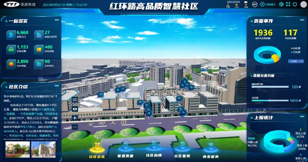 高品質智慧社區入選江西省大數據發展示范項目